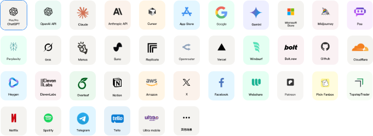 MarstCard支持场景